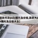 【新款大众polo图片及价格,新款大众polo图片及价格大全】