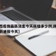【陕西疫情最新消息今天新增多少例,陕西疫情最新通报今天】