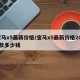 宝马x5最新价格/宝马x5最新价格2025款多少钱