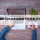 天津限号2024年最新限号时间表/天津限号