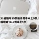 【31省新增25例确诊其中本土9例,31省新增确诊19例本土5例】