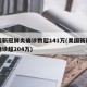 美国新冠肺炎确诊数超141万(美国新冠肺炎确诊超204万)